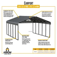 Arrow Carport 20 ft. x 24 ft. x 9 ft. Charcoal