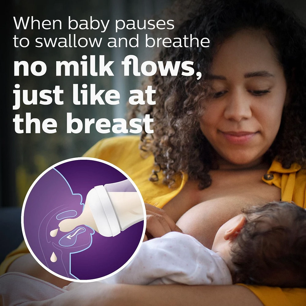 Philips Avent Natural Response Nipple Flow 1, 2 pack, SCY961/02, FLow 1 2 pk
