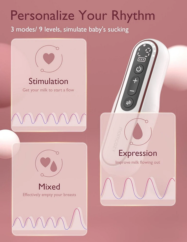 Momcozy Hands Free & Ultra-Light Breast Pump V2
