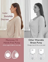 Momcozy Hands Free & Ultra-Light Breast Pump V2