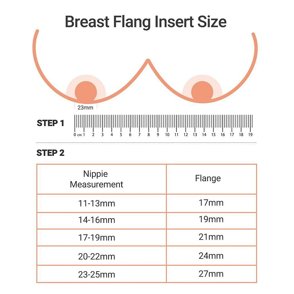 Momcozy Flange Insert 17mm Compatible with Momcozy S9 Pro/S12 Pro