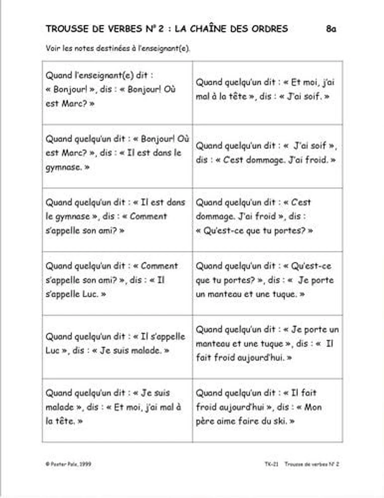 French Reproducible Teaching Activities for the FSL Classroom Verb Kit - No 2