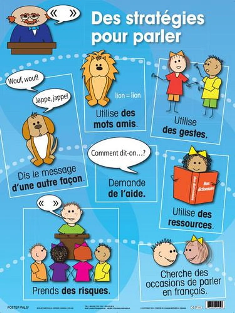 French Learning Strategies Posters (3 pack)