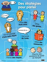 French Learning Strategies Posters (3 pack)