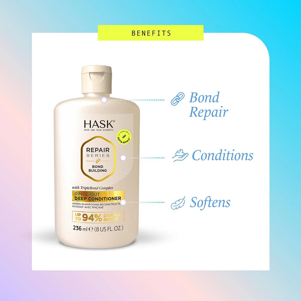 Après-Shampooing Reconstructeur Intensif Avec Rinçage