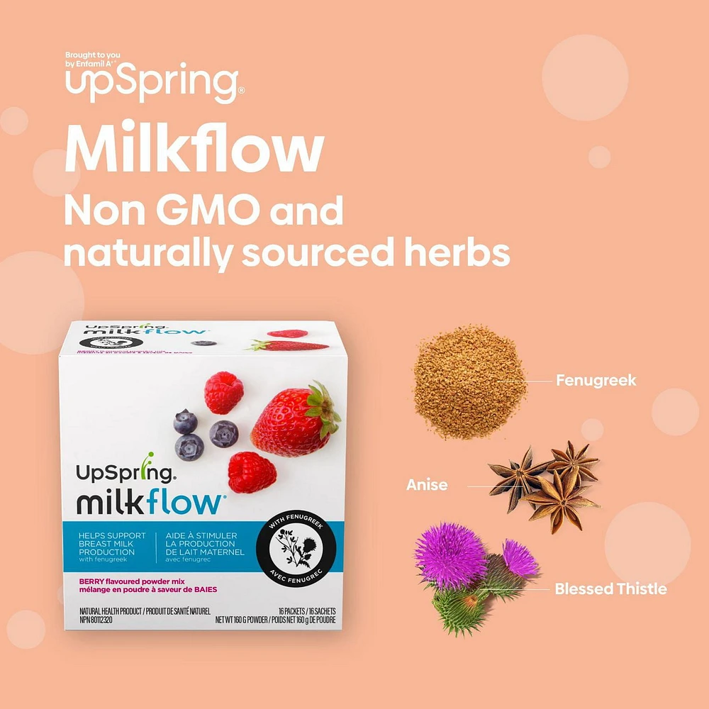 UpSpring Milkflow, Berry Flavour, Helps Support Breast Milk Production, 16ct