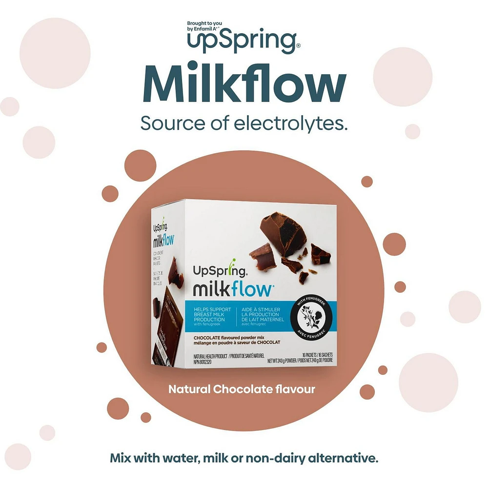 UpSpring Milkflow, Chocolate Flavour, Helps Support Breast Milk Production, 16ct