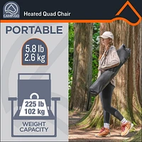 Heated Deluxe Quad Chair