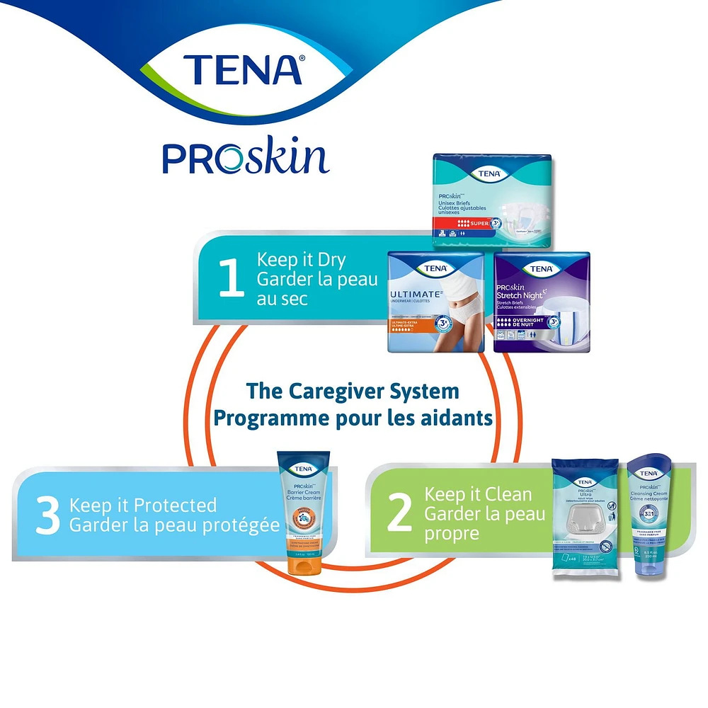 TENA PROskin Unisex Incontinence Briefs, Medium, 24 Count, 24 count