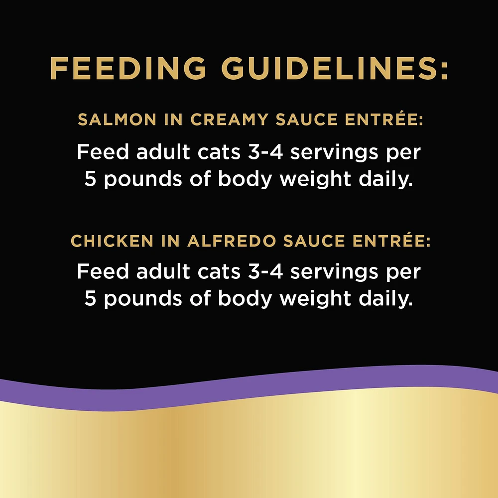 Sheba Bistro Perfect Portions, Chicken in Alfredo Sauce & Salmon in Creamy Sauce Adult Wet Cat Food Cuts in Gravy Variety Pack, 12x75g