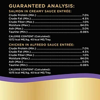 Sheba Bistro Perfect Portions, Chicken in Alfredo Sauce & Salmon in Creamy Sauce Adult Wet Cat Food Cuts in Gravy Variety Pack, 12x75g