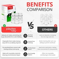 Sachets de biberons jetables pré-stérilisés Playtex Baby® Nurser, plus proches de l'allaitement, 4 oz, 50 unités