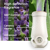 Glade Plugins® Air Freshener Oil Refill, Tranquil Lavender & Aloe