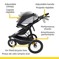 Système de voyage Interval Jogger de Safety 1st