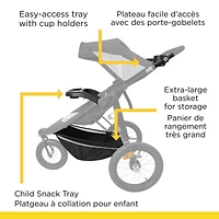 Système de voyage Interval Jogger de Safety 1st