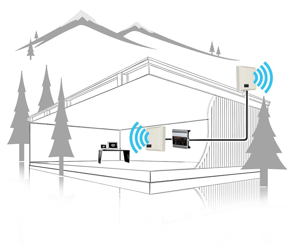 Smoothtalker Stealth X6 65dB 4G LTE Extreme Power 6 Band Cellular Signal Booster Kit