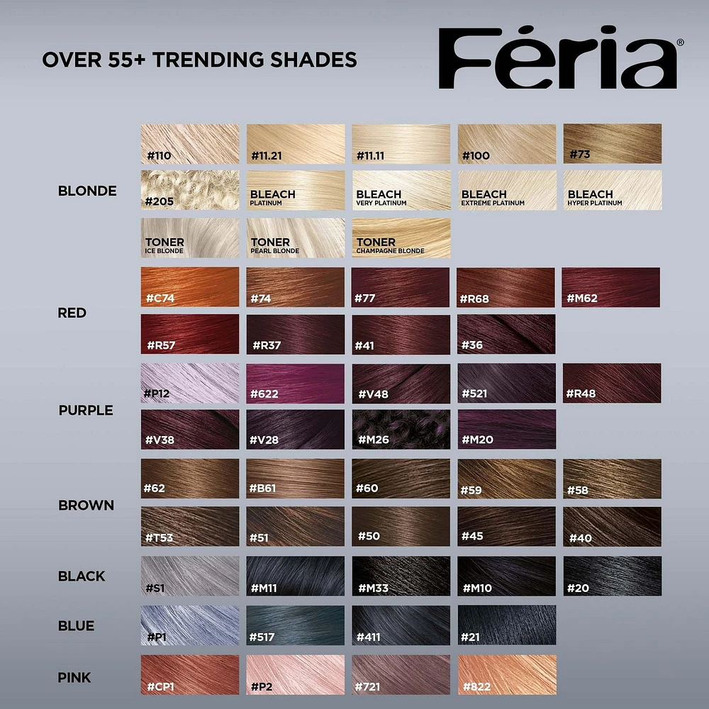 L'Oréal Paris Feria, Permanent Hair Dye, 1 Application