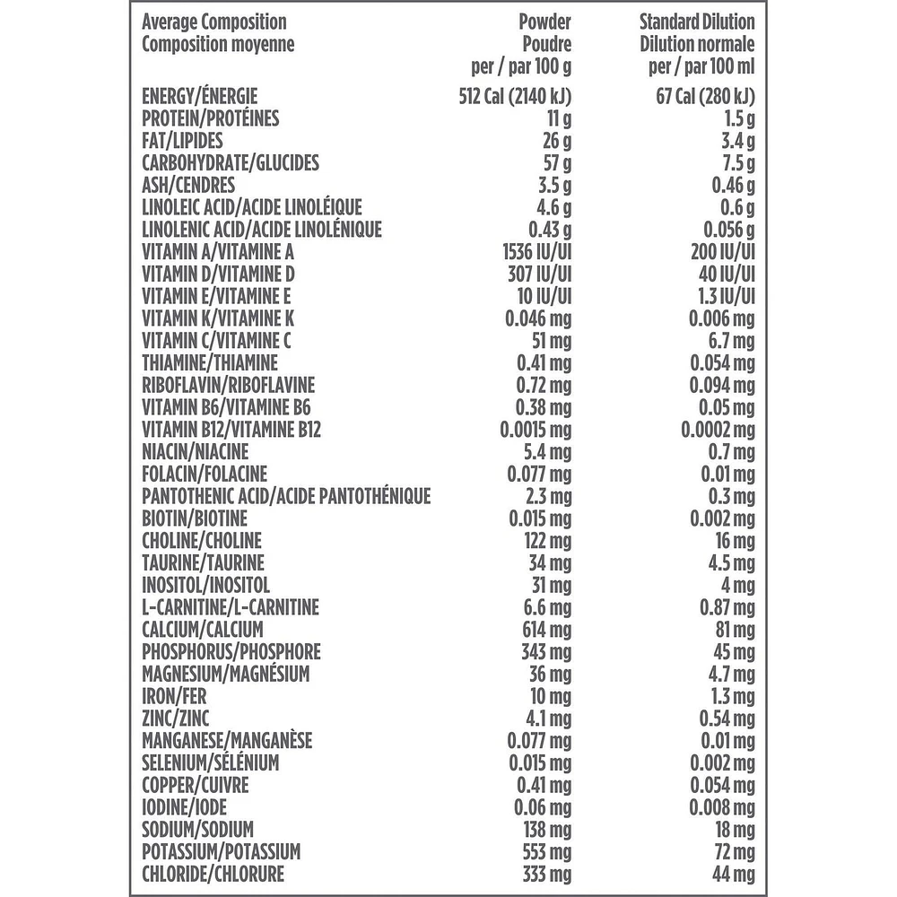 Préparation pour nourrissons NESTLÉ® BON DÉPART® 2, en poudre 900 g