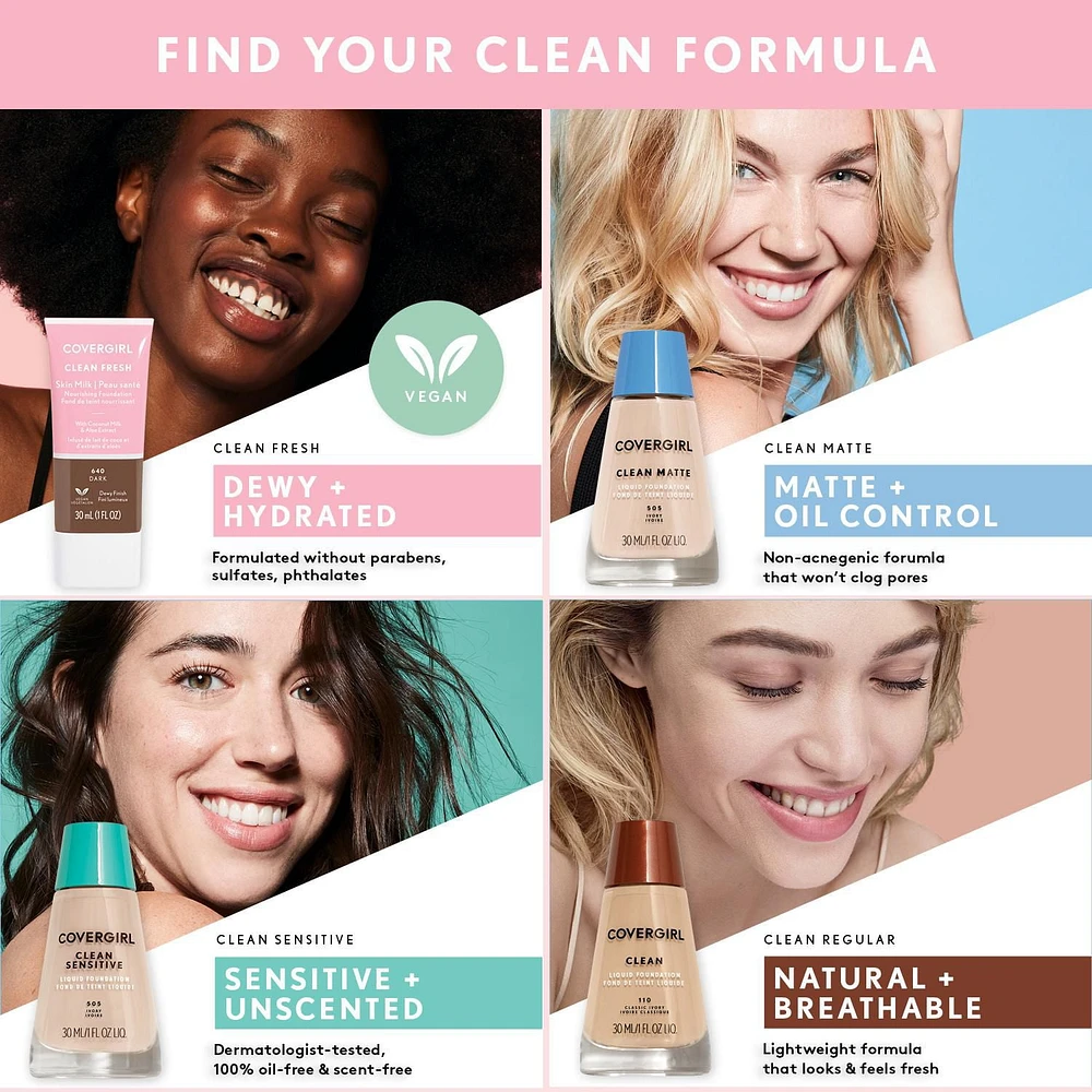 COVERGIRL - Fond de teint couvergance légère Clean Fresh, formulé sans parabènes, sulfates, huile minérale et talc. Enrichi en niacinamide, lait de coco et aloès, 100 % végétalien et sans cruauté envers les animaux Peau hydratée & lumineuse