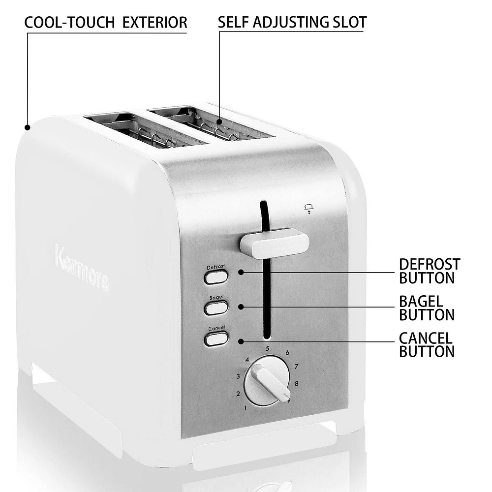 Kenmore 2 Slice Toaster Stainless Steel with Defrost Function Bagel, Cancel ,Extra Wide Slots Toasters