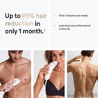 Braun IPL Silk-Expert Pro 5 Laser Hair Removal at Home, Permanent Hair Reduction for Women and Men, Holidays Gifts with Premium Pouch, Venus Razor, 2 Attachment Heads, PL5157