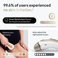 Braun IPL Silk-Expert Pro 5 Laser Hair Removal at Home, Permanent Hair Reduction for Women and Men, Holidays Gifts with Premium Pouch, Venus Razor, 2 Attachment Heads, PL5157