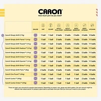 Caron® Fil Simply Soft®, Acrylique #4 Moyen, 6oz/170g