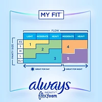 Serviettes Always Infinity, flux régulier, avec ailes, pour femmes, taille 1, non parfumées, 18 serviettes