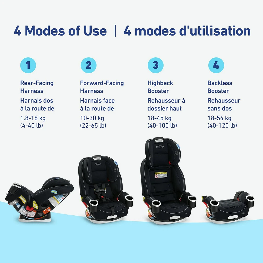 Graco 4Ever 4-in-1 Convertible Car Seat