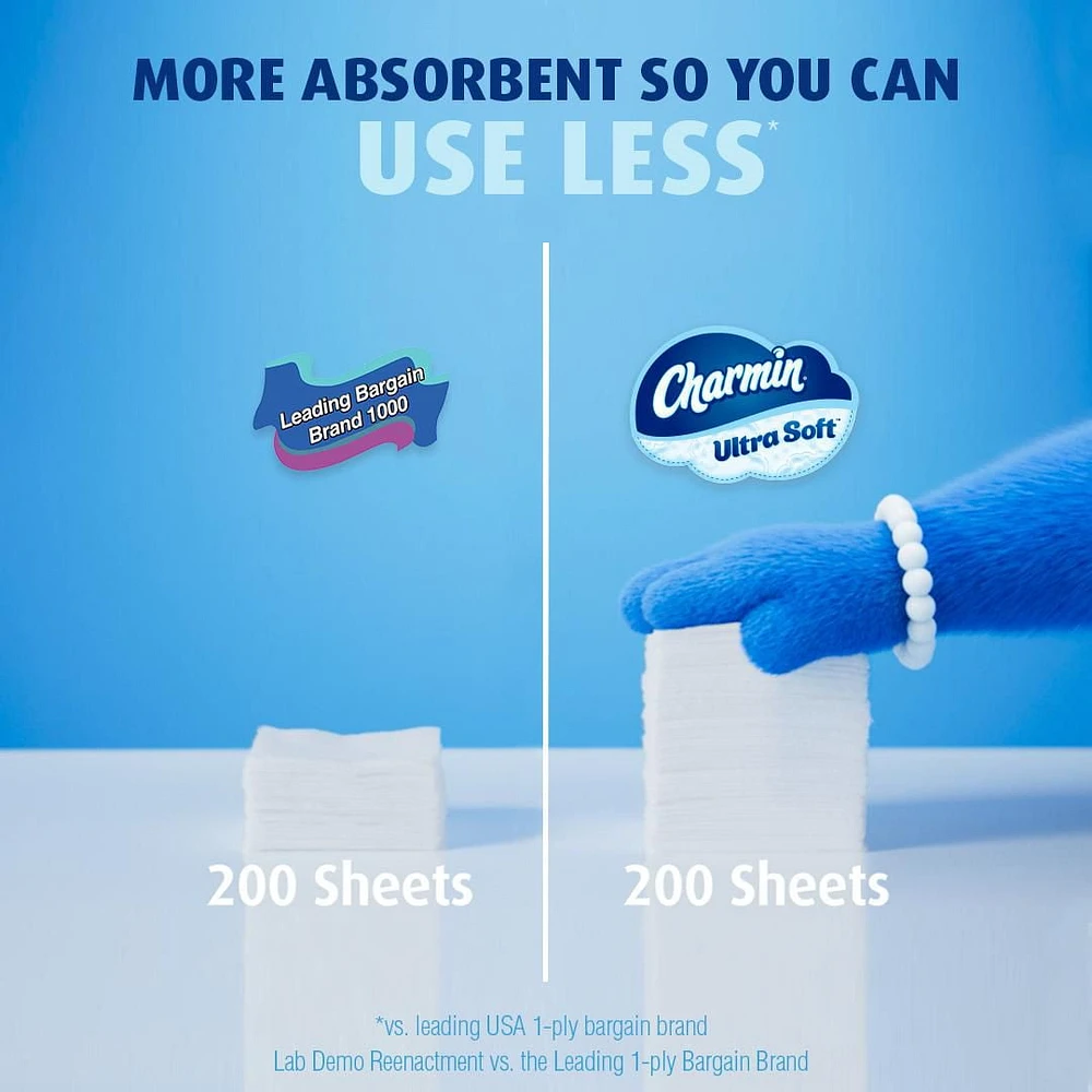 Charmin Ultra Soft Toilet Paper 4 Mega Rolls Per Roll, 4CT