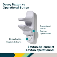 Protection pour poignée de porte Outsmart de Safety 1st serrure de poignée de porte