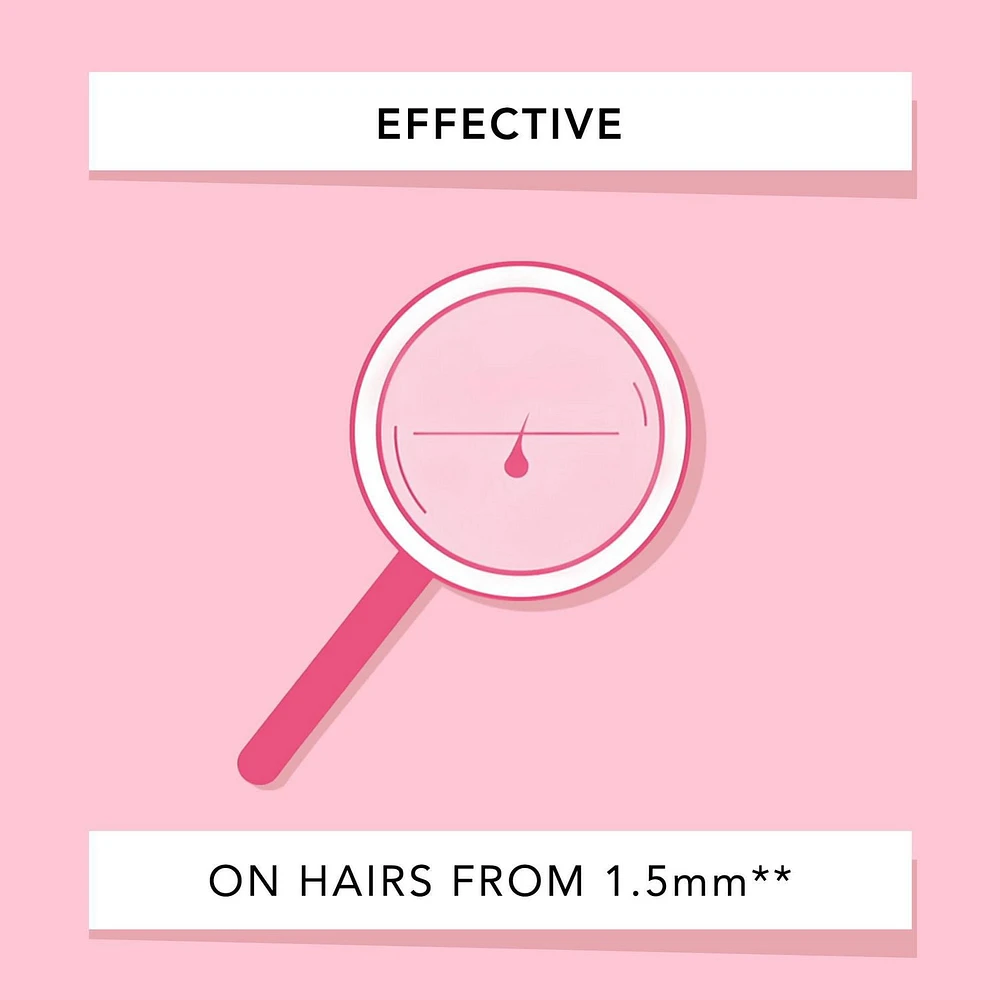 Bandelettes de cire Veet Easy-Gel pour le visage, la ligne de maillot et la peau sensible sous les bras 20/cs + 4 lingettes