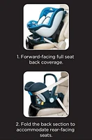 CAR SEAT PROTECTOR, 18.5 in. W x 40.9 in. H