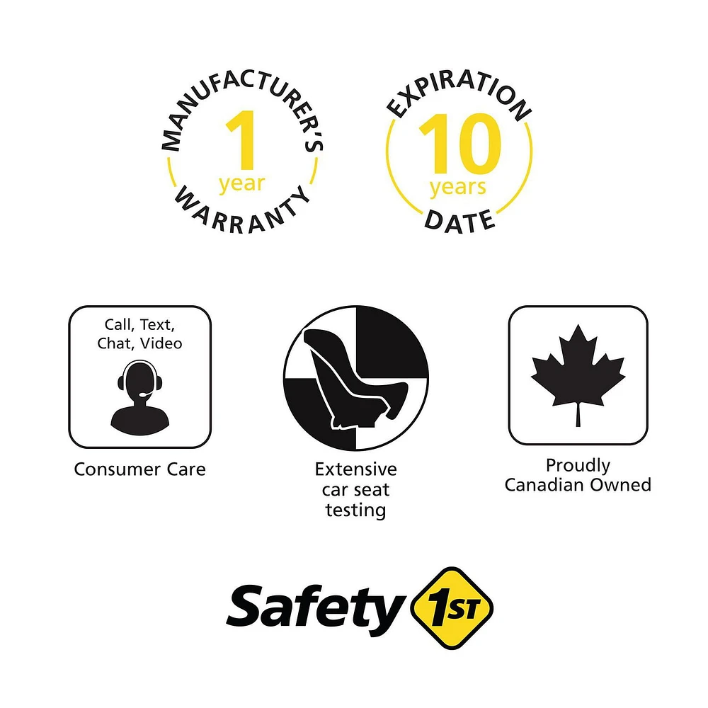 Base supplémentaire pour siège d'auto de Safety 1st