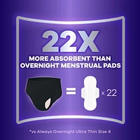 Culottes d’incontinence de nuit pour adultes Always Discreet, pour femmes, protègent jusqu’à 100% contre les fuites urinaires, taille P/M, 14culottes 14CT