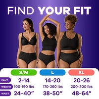 Culottes d’incontinence de nuit pour adultes Always Discreet, pour femmes, protègent jusqu’à 100% contre les fuites urinaires, taille P/M, 14culottes 14CT