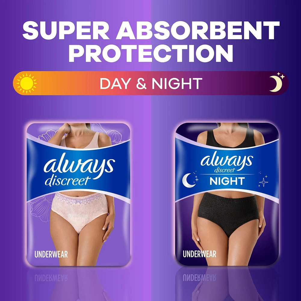 Culottes d’incontinence de nuit pour adultes Always Discreet, pour femmes, protègent jusqu’à 100% contre les fuites urinaires, taille P/M, 14culottes 14CT