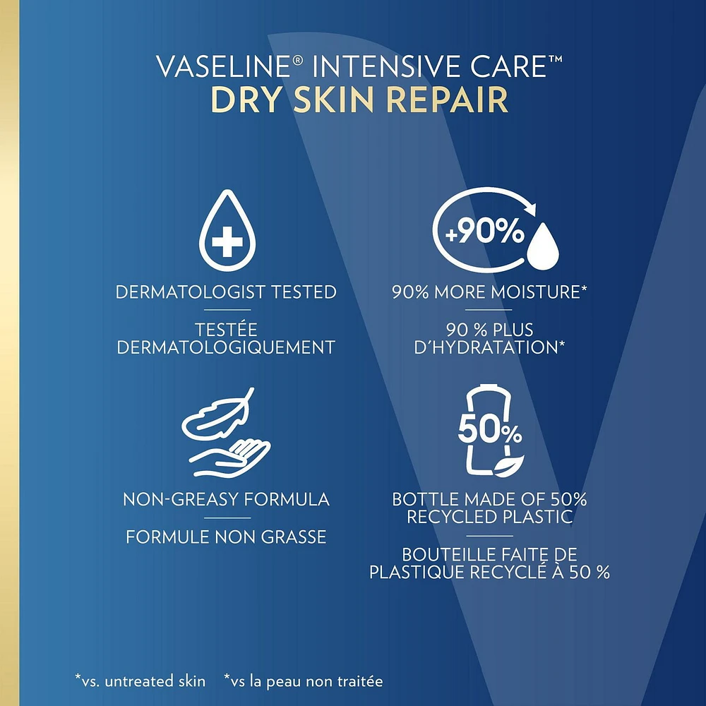 Vaseline Intensive Care Dry Skin Repair Body Lotion, 295 ml