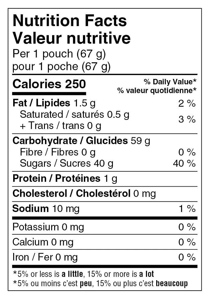 Juicy drop pâte à macher 67g