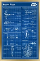 Star Wars: Saga - Rebel Blueprint Wall Poster, 22.375" x 34"