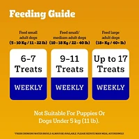 Pedigree Canine Cookouts Adult Dog Treats Meaty Strips Chicken Flavour