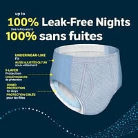 Sous-vêtements de nuit Goodnites pour filles, TG (43 à 64 kg [95 à 140 livres] et plus), 24 sous-vêtements Taille XXL, 24 unités