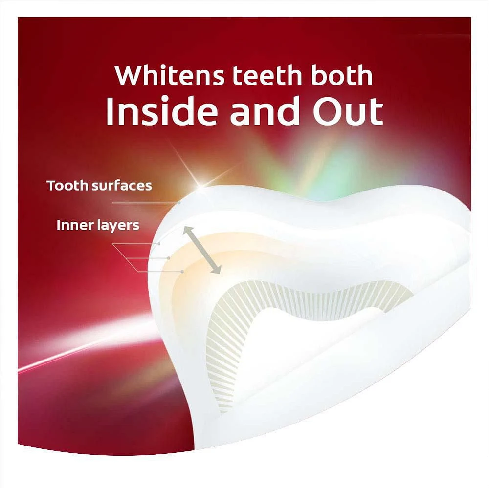 Colgate Optic White Renewal, High Impact White, 2 Pack