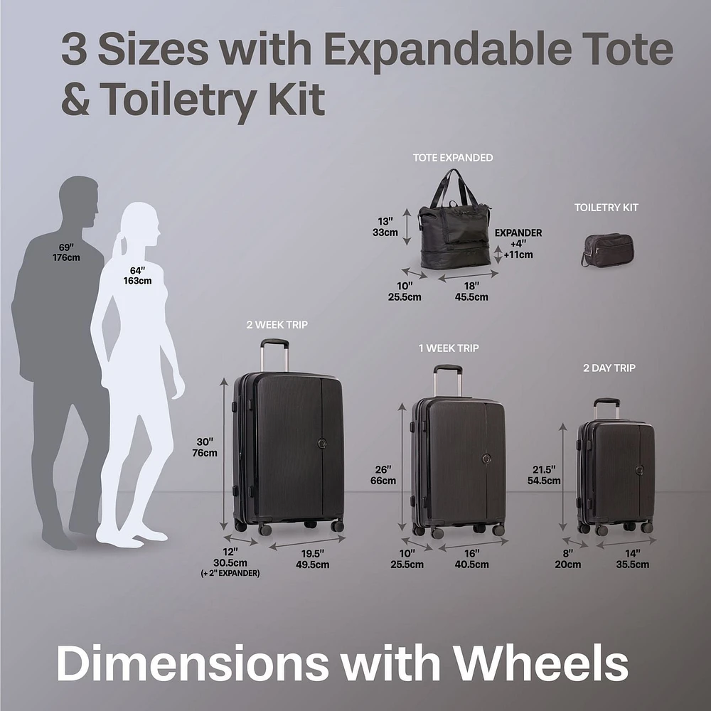 5 Piece Hardside Luggage Set: 28 Inch Spinner Suitcase, 24 Inch Rolling Luggage, 20" Carry-On Suitcase, Toiletry Kit & Expandable Tote Bag