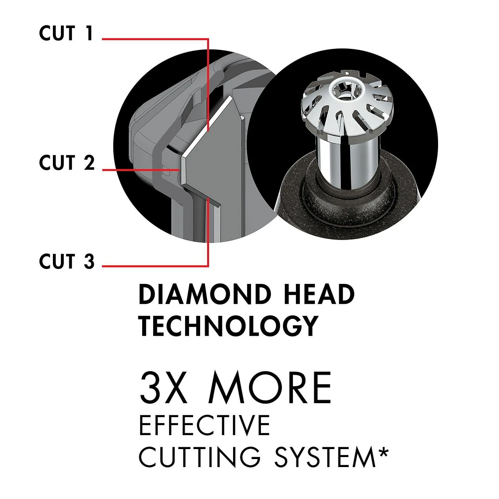 The Barber Shop PRO Series by Conair Grooming Battery Operated Diamond Head Nose Ear Trimmer with Multi Face Trimmer Head