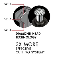 The Barber Shop PRO Series by Conair Grooming Battery Operated Diamond Head Nose Ear Trimmer with Multi Face Trimmer Head