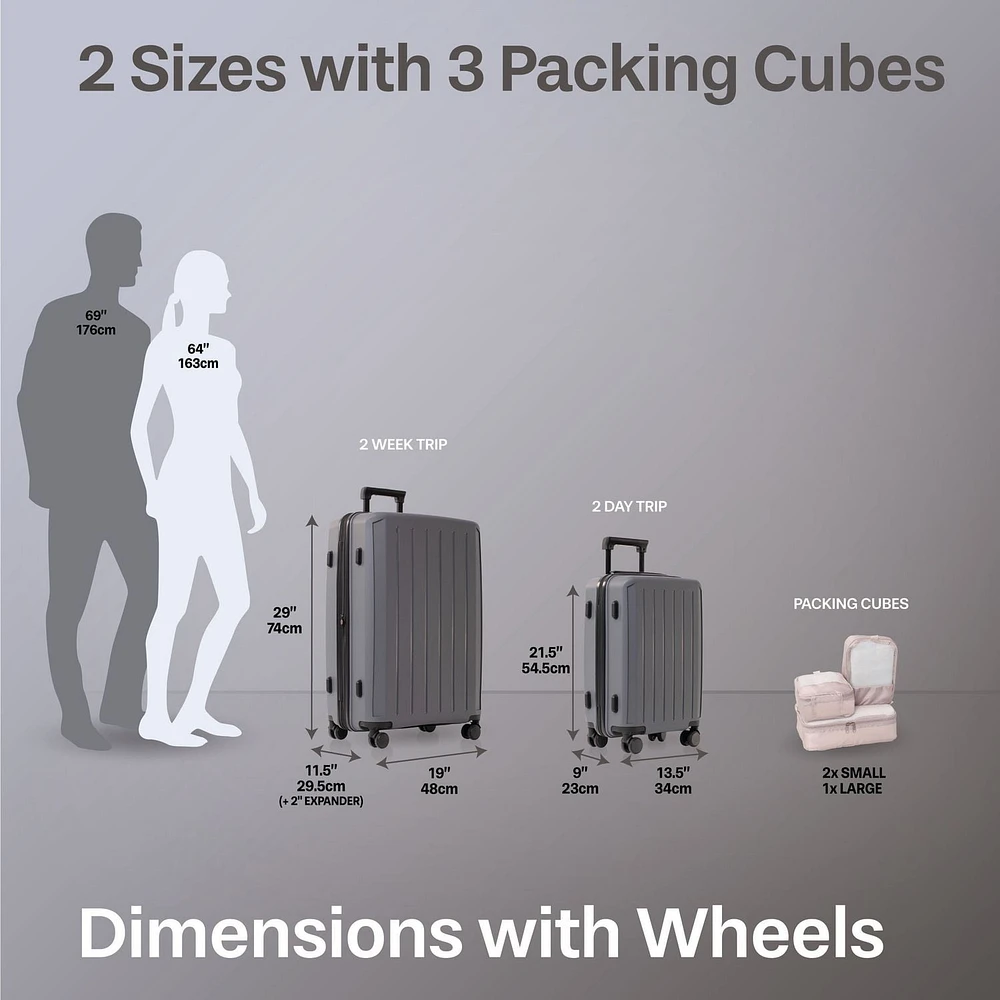 5-Piece Hardside Luggage Set: 28" Spinner Suitcase, 20" Carry-On & 3 Packing Cubes