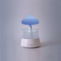 E ENERGETIC LIGHTING Rain Cloud Light, Colour Changing