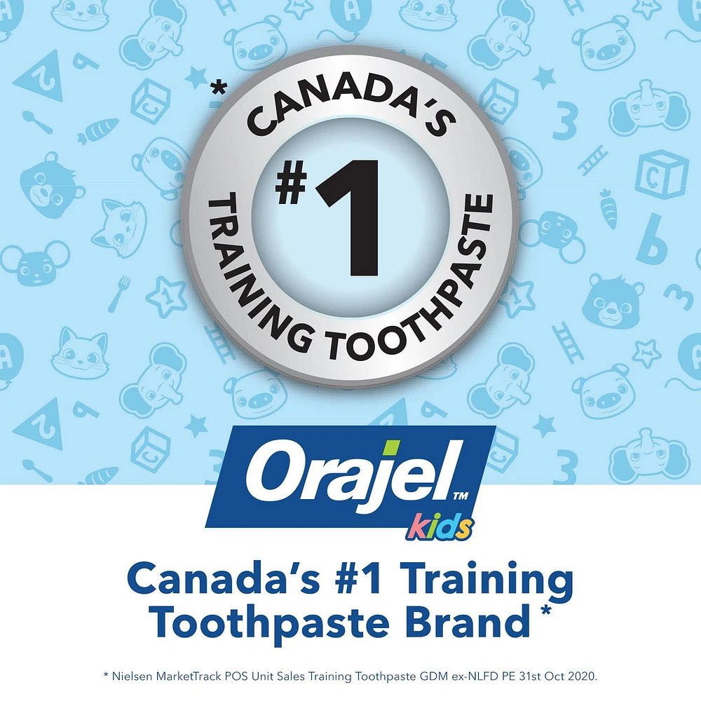 Orajel Kids Cocomelon Training Toothpaste Fluoride Free, Natural Watermelon Flavour