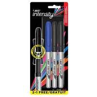 BIC Intensity